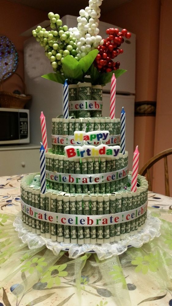 888+ Ảnh chúc mừng sinh nhật bằng tiền ẤN TƯỢNG và ĐỘC ĐÁO gửi tặng bạn bè