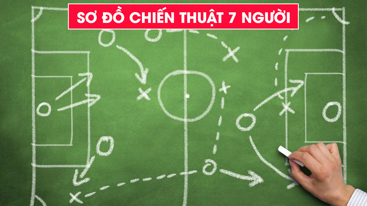 Top 6 Sơ Đồ Sân 7, Đội Hình Chiến Thuật Bóng Đá Sân 7