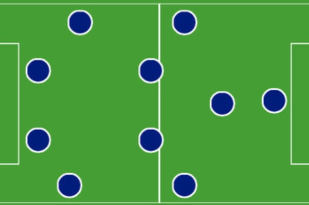 Sơ đồ 3-5-1-1 trong bóng đá: ưu điểm, nhược điểm và cách vận hành