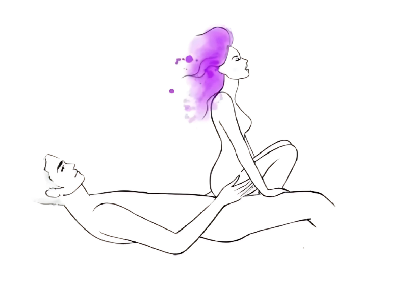 tư thế nữ cao bồi ngược